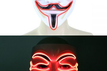 anonymous masker